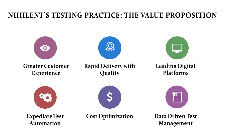 SAP SuccessFactor