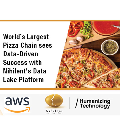 Worlds Largest Pizza Chain Case Study Thumb